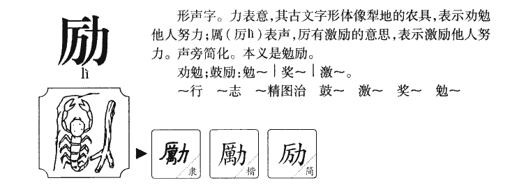 励字字源字形