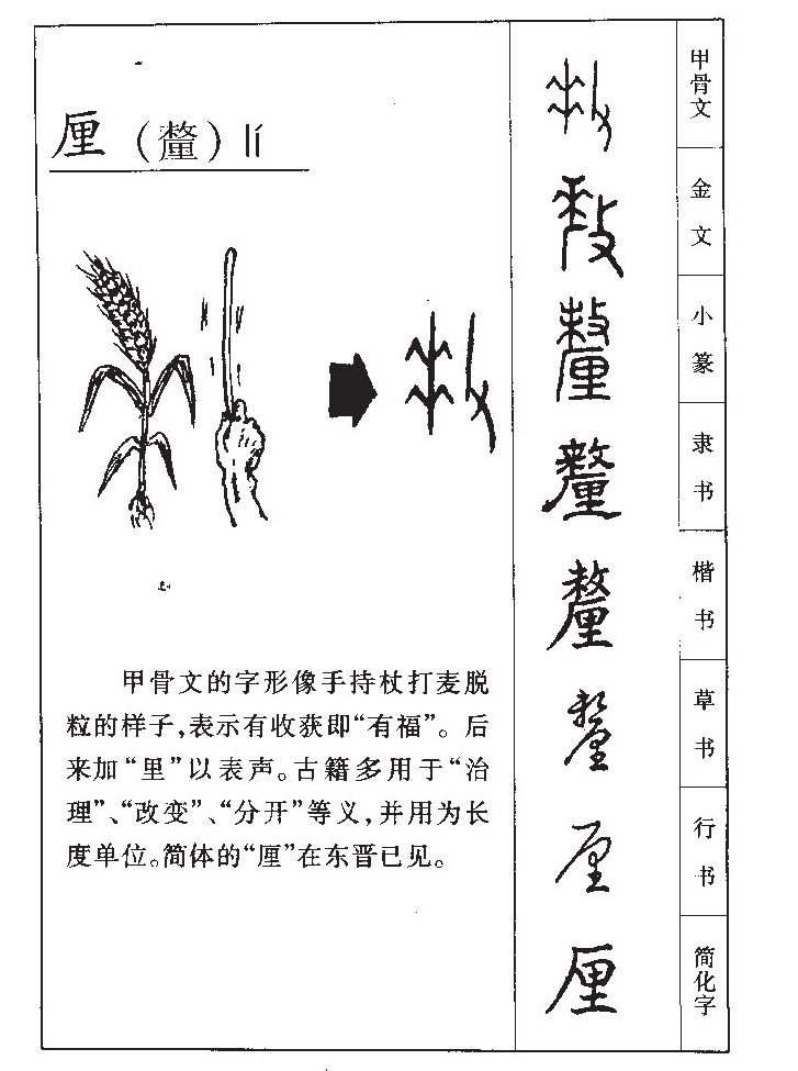 厘字字源字形