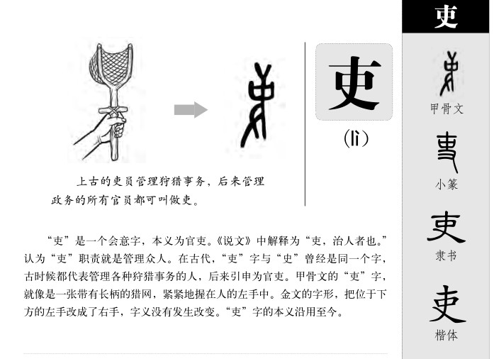 吏字字源字形