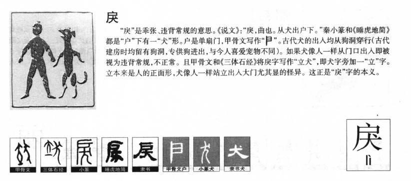 戾字字源字形