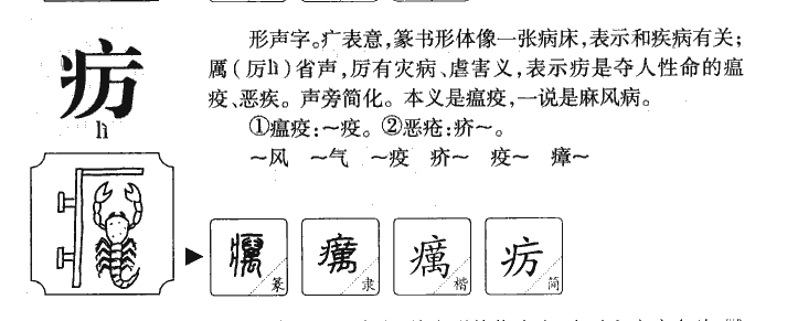 疠字字源字形