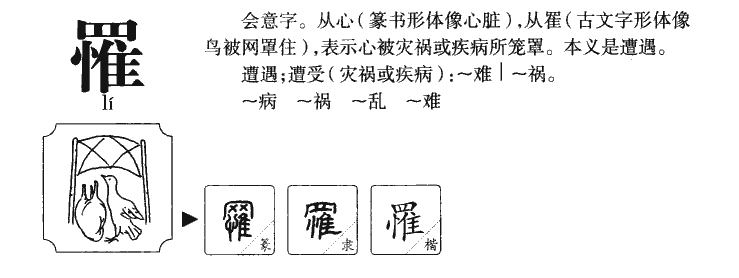 罹字字源字形