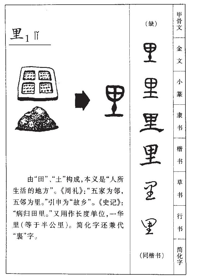 里字字源字形