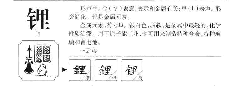 锂字字源字形