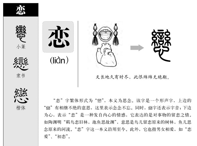 恋字字源字形