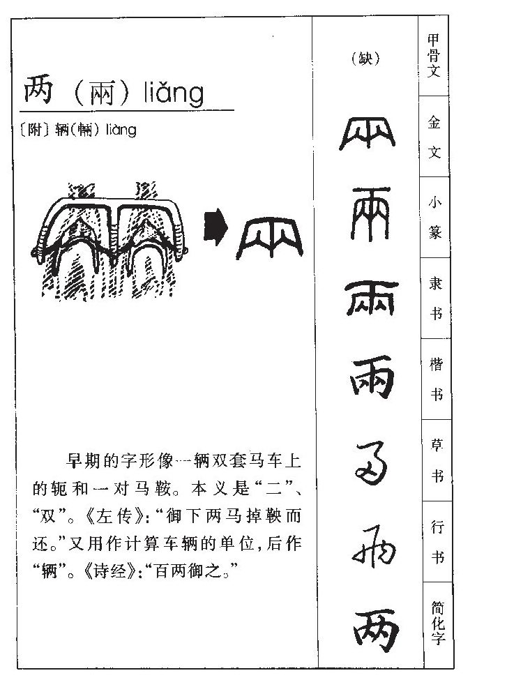 两字字源字形