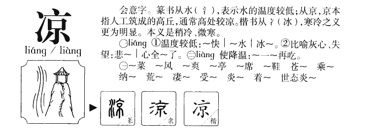 凉字字源字形