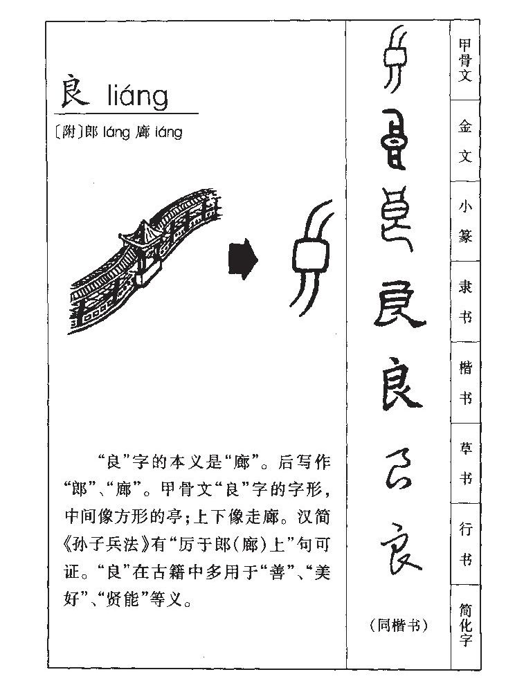 良字字源字形