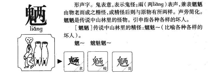 魉字字源字形