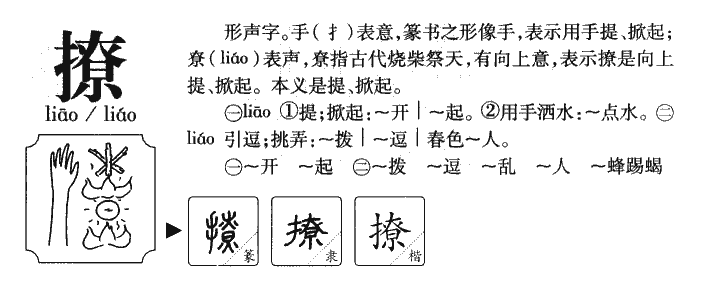 撩字字源字形