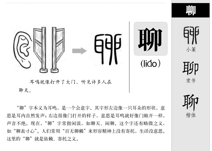 聊字字源字形