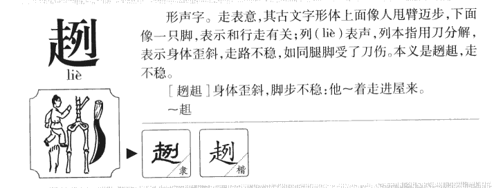 趔字字源字形