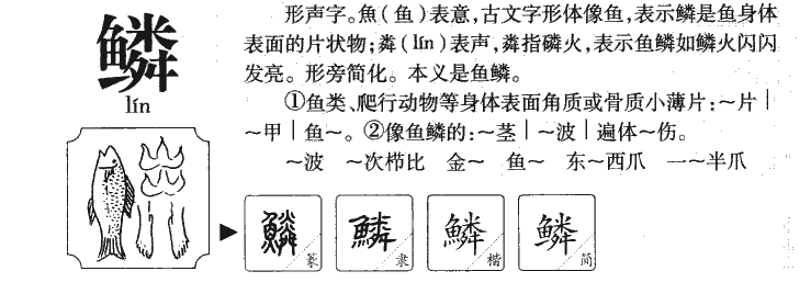 鳞字字源字形