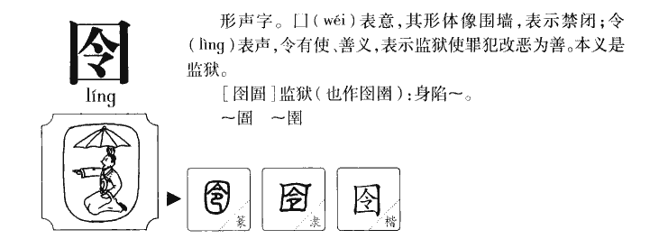 囹字字源字形