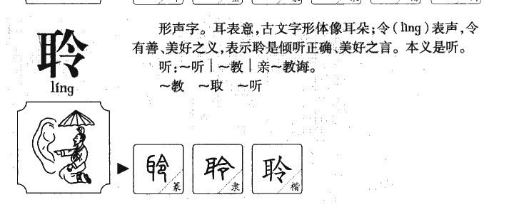 聆字字源字形