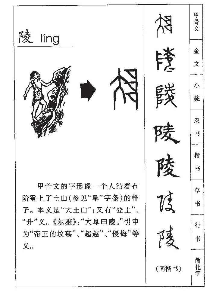 陵字字源字形