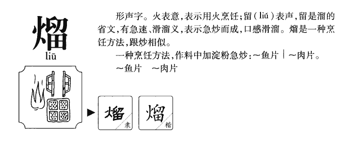 熘字字源字形