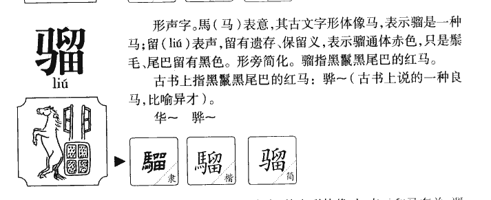 骝字字源字形