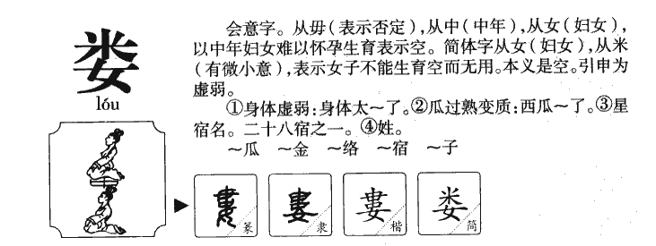 娄字字源字形