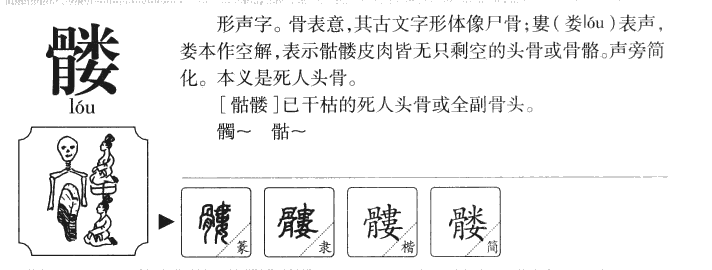 髅字字源字形