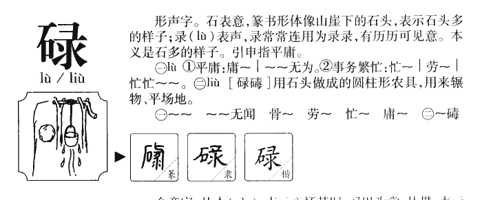 碌字字源字形