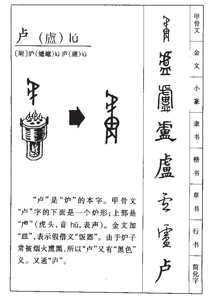 卢字字源字形