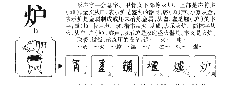 炉字字源字形