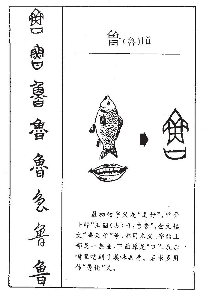鲁字字源字形