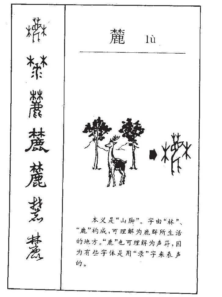 麓字字源字形