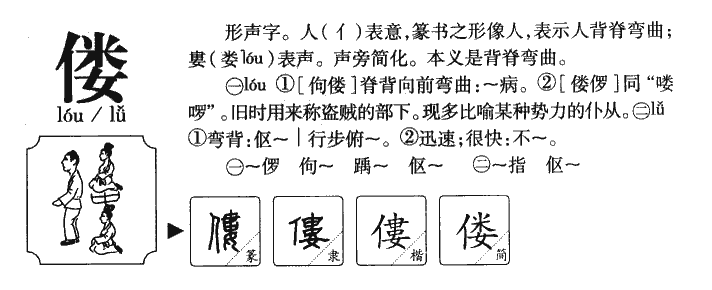 偻字字源字形