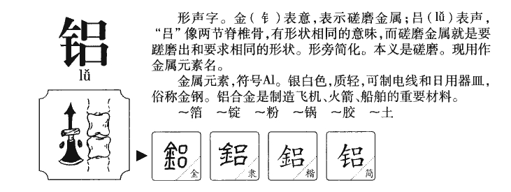 铝字字源字形