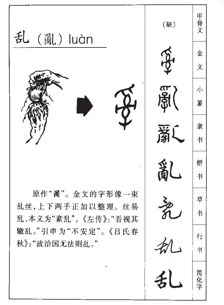 乱字字源字形