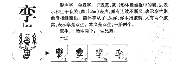 孪字字源字形