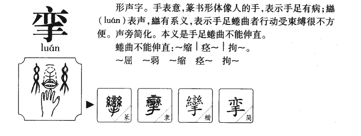 挛字字源字形