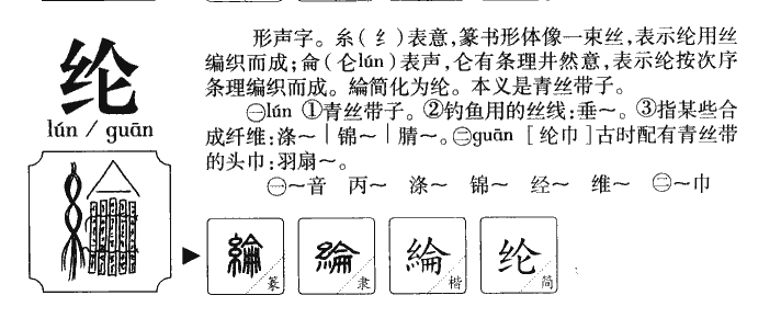 纶字字源字形