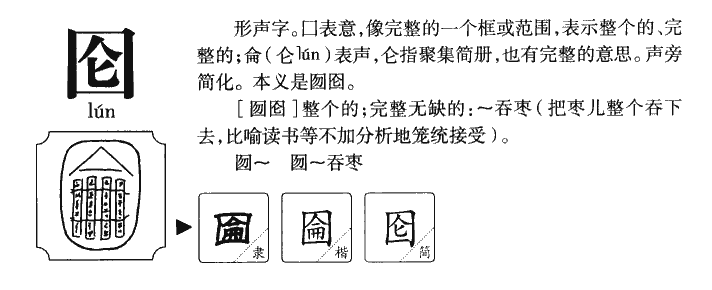 囵字字源字形
