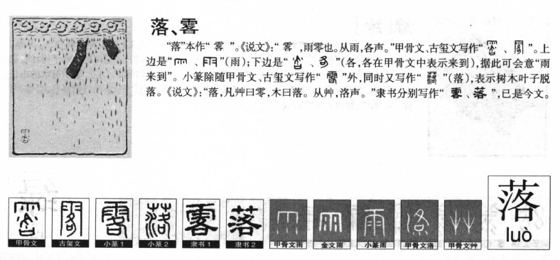落字字源字形