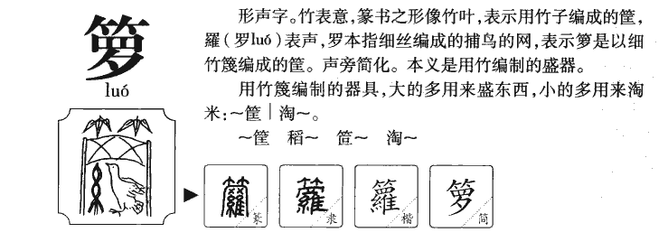 箩字字源字形