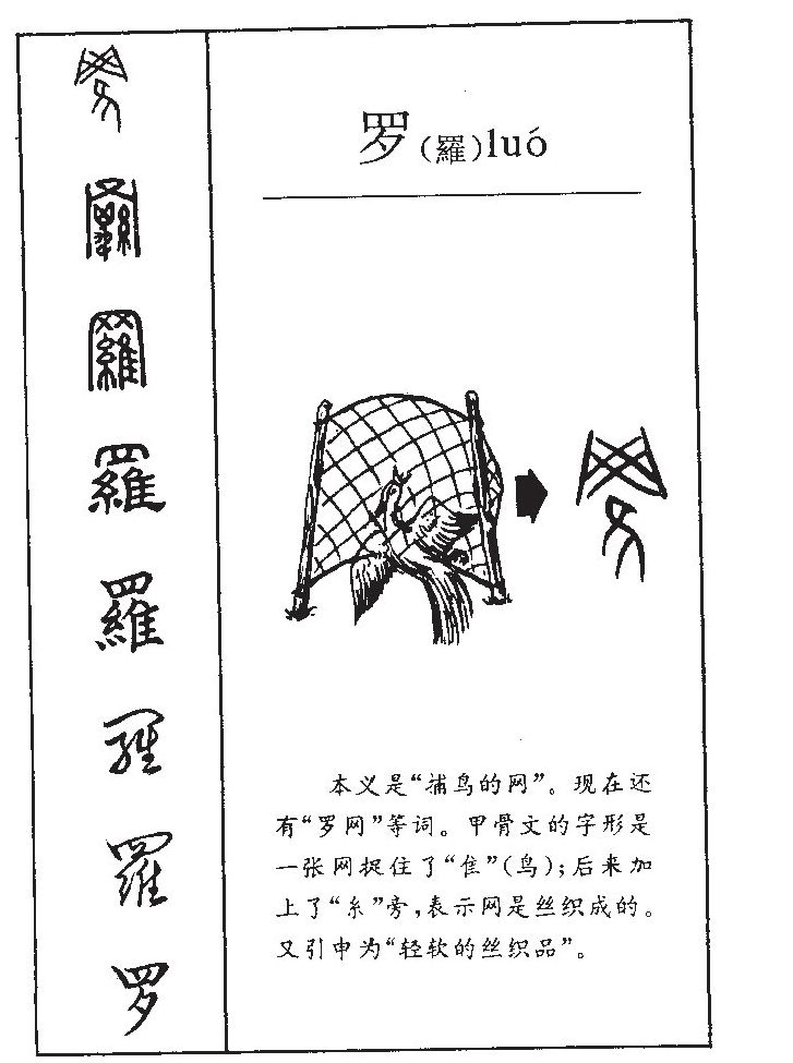罗字字源字形