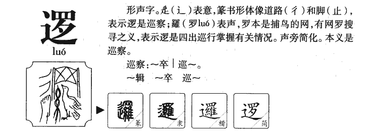 逻字字源字形