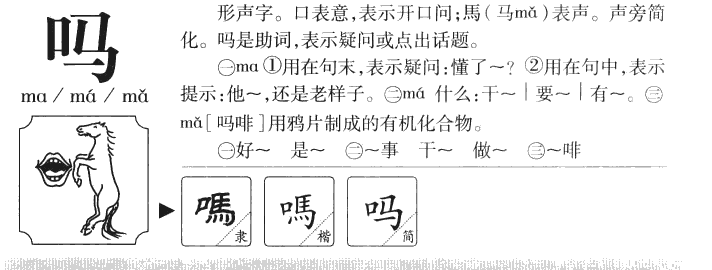 吗字字源字形