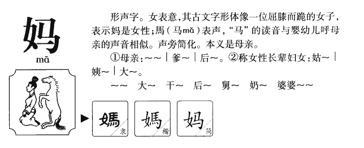 妈字字源字形