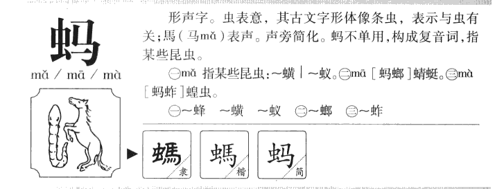 蚂字字源字形