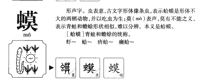 蟆字字源字形