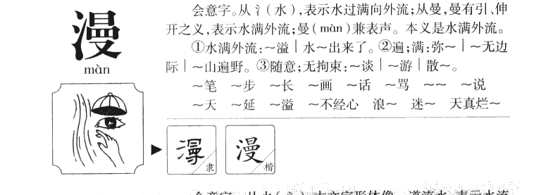漫字字源字形
