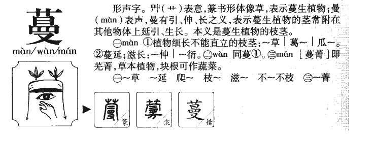 蔓字字源字形