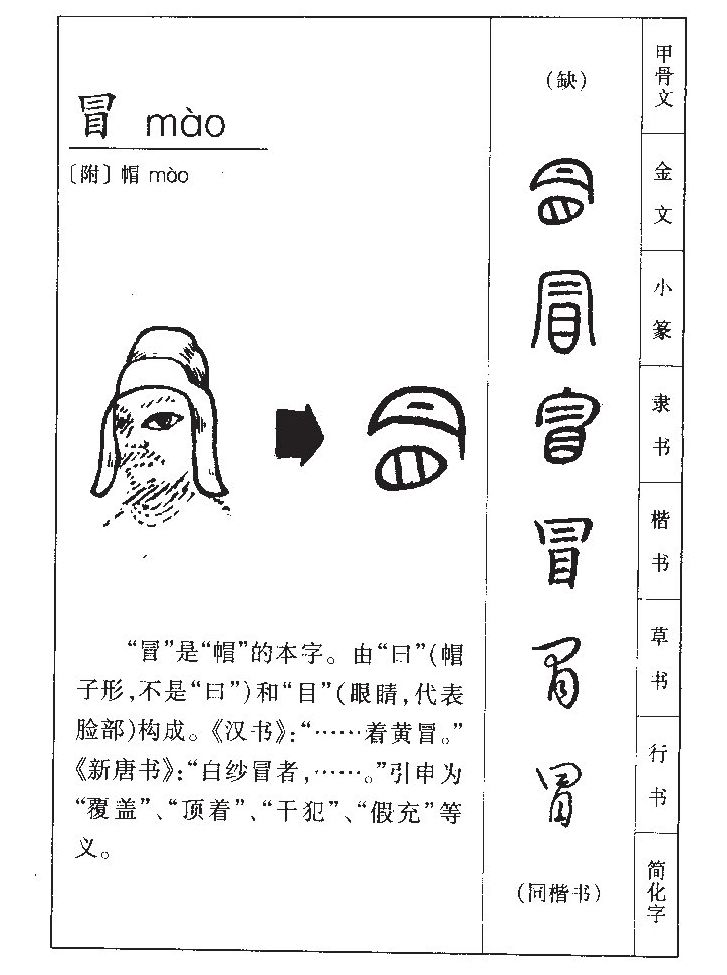 冒字字源字形