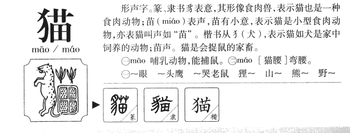 猫字字源字形