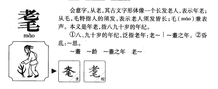 耄字字源字形
