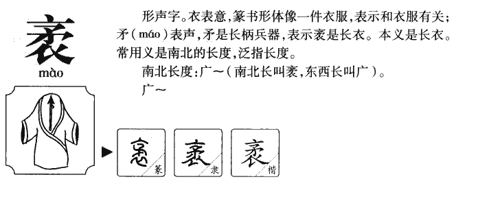 袤字字源字形